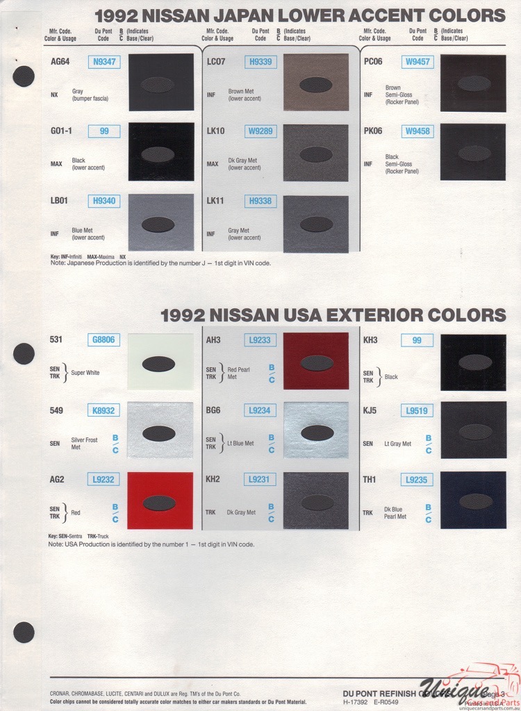 1992 Nissan Paint Charts DuPont 3